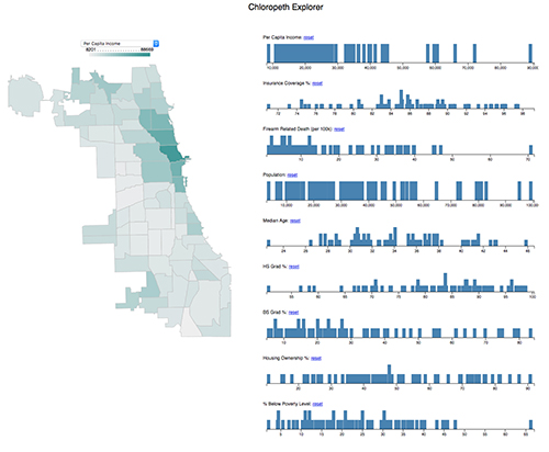 Interactive Data-Driven Chicago Maps: Chloropleth of Chicago Neighborhoods with multiple linked slider controls